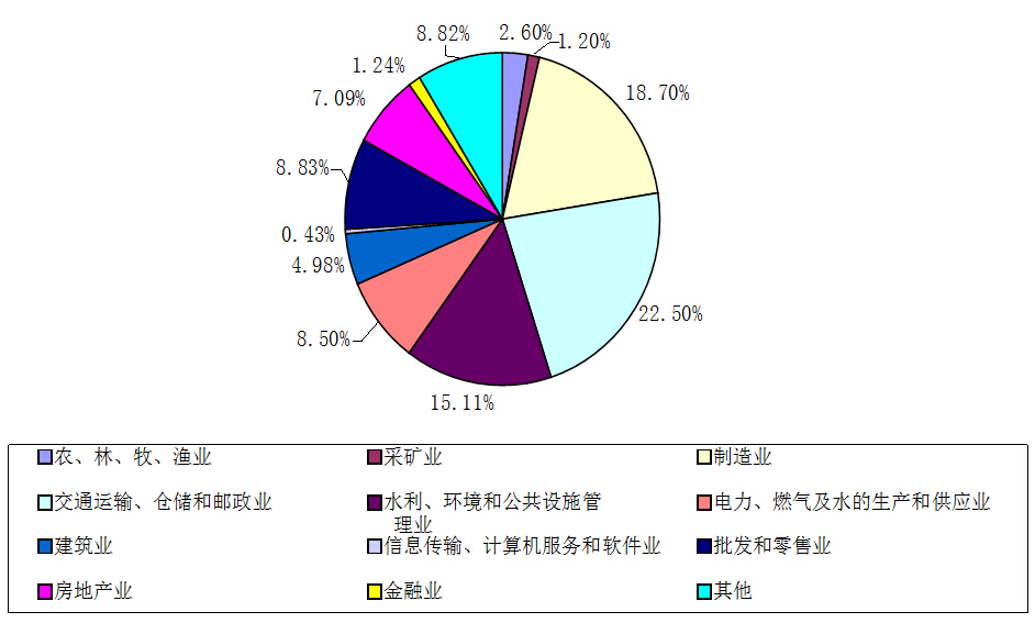 烽惠精品